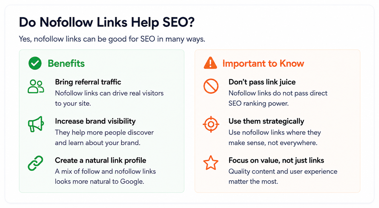 are nofollow links good for seo 2026